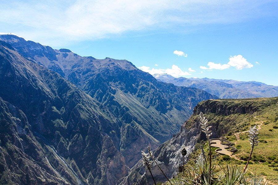 Colca Canyon Formation