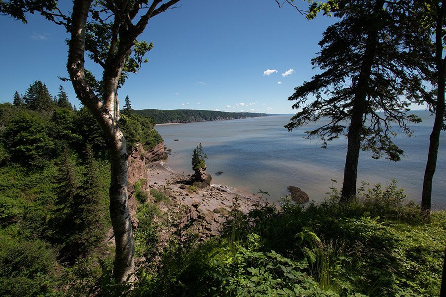 Bay of Fundy